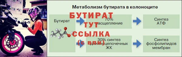 СК Верхний Тагил